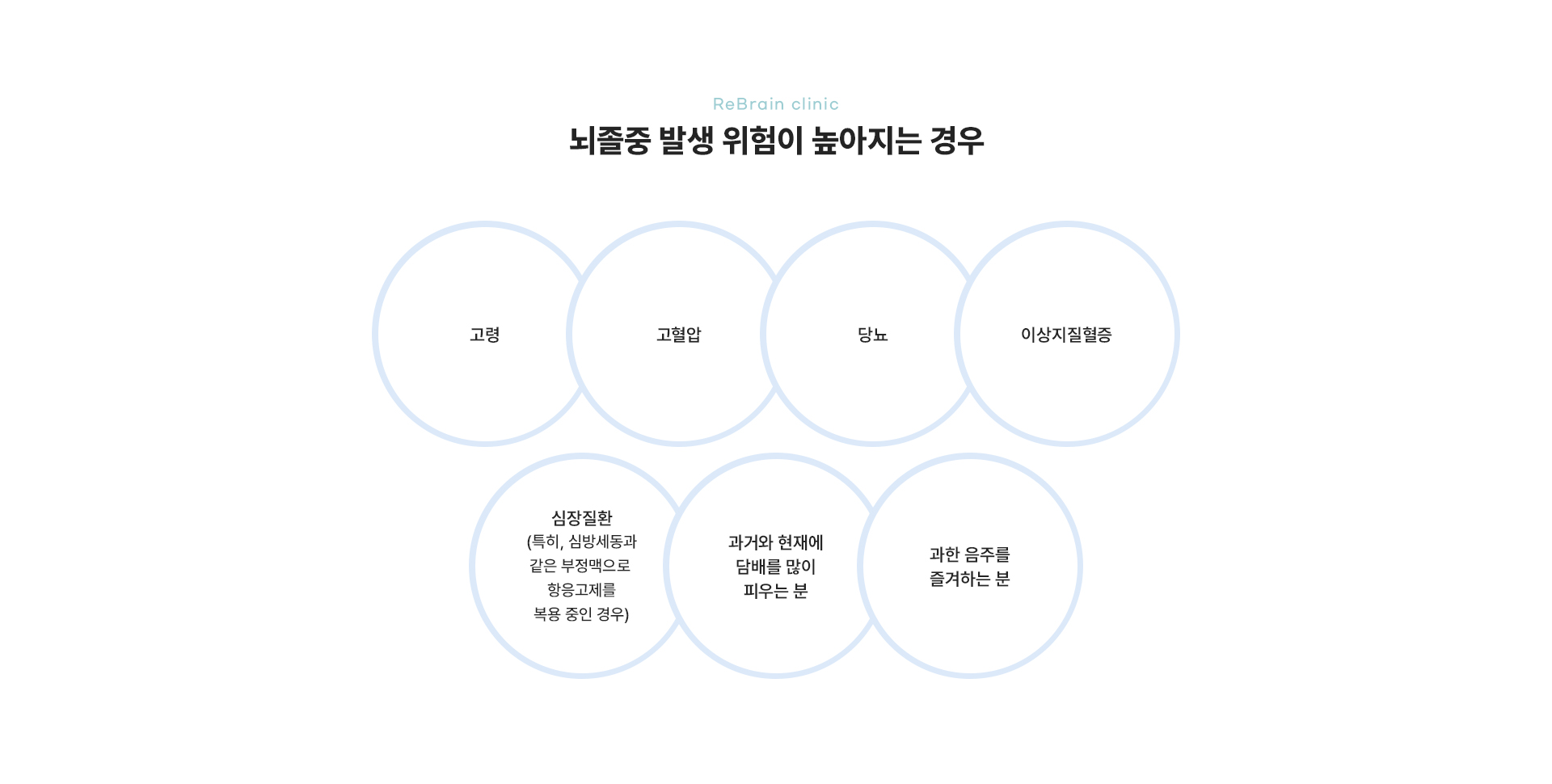 뇌졸중 상세03