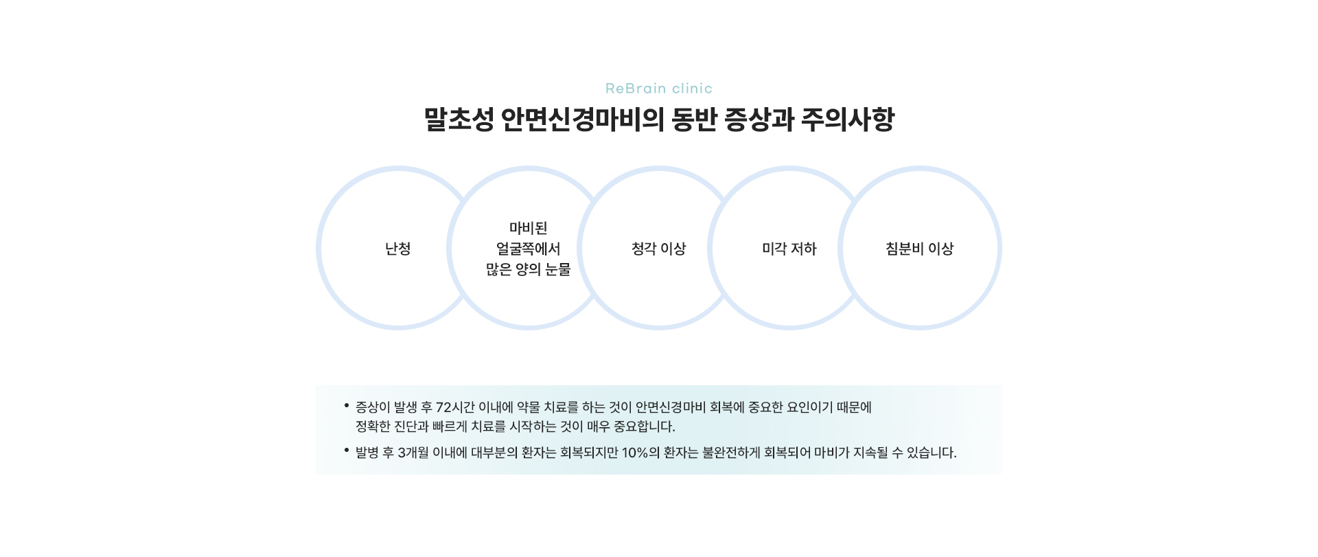 안면마비 상세03