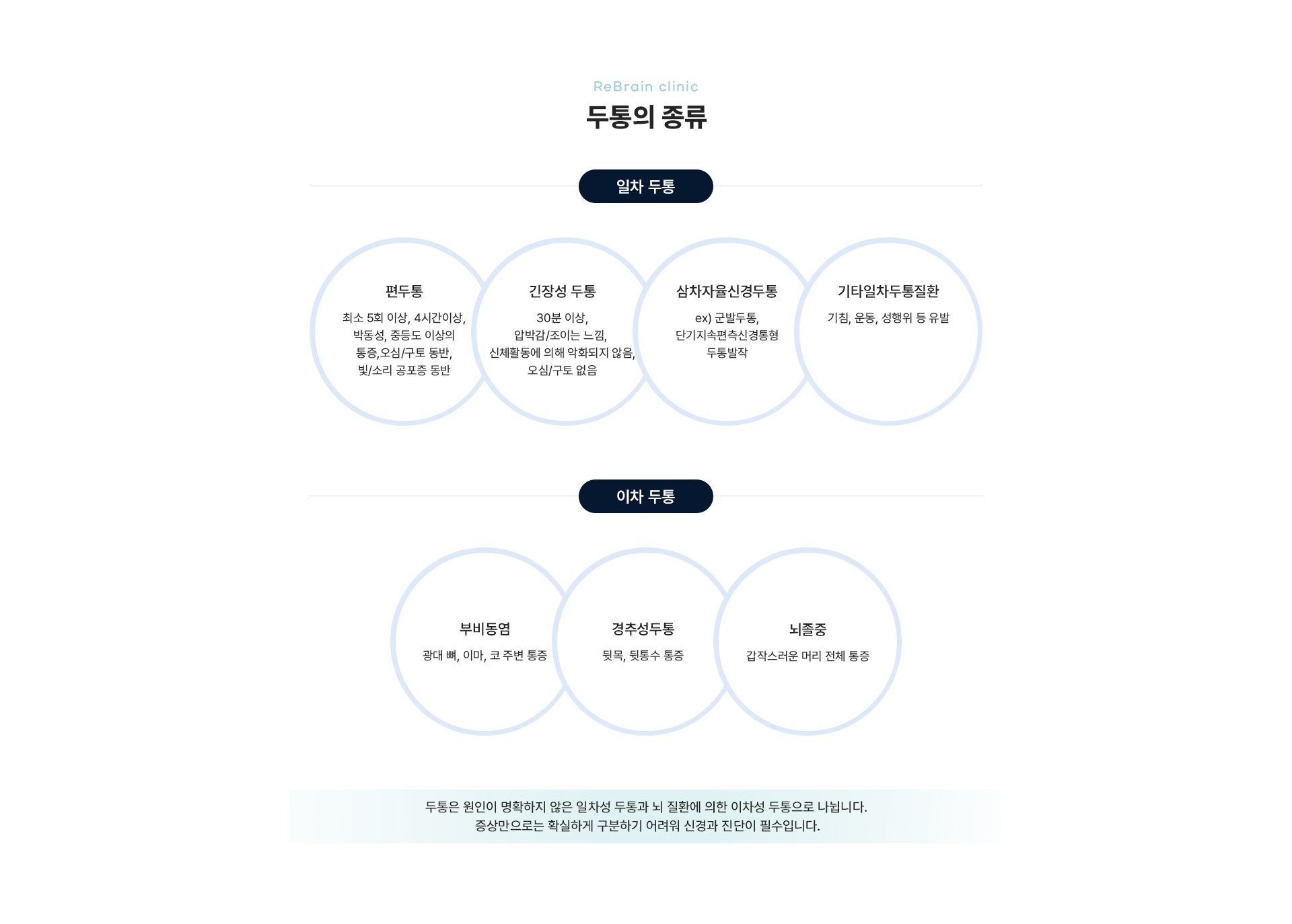 두통 상세03