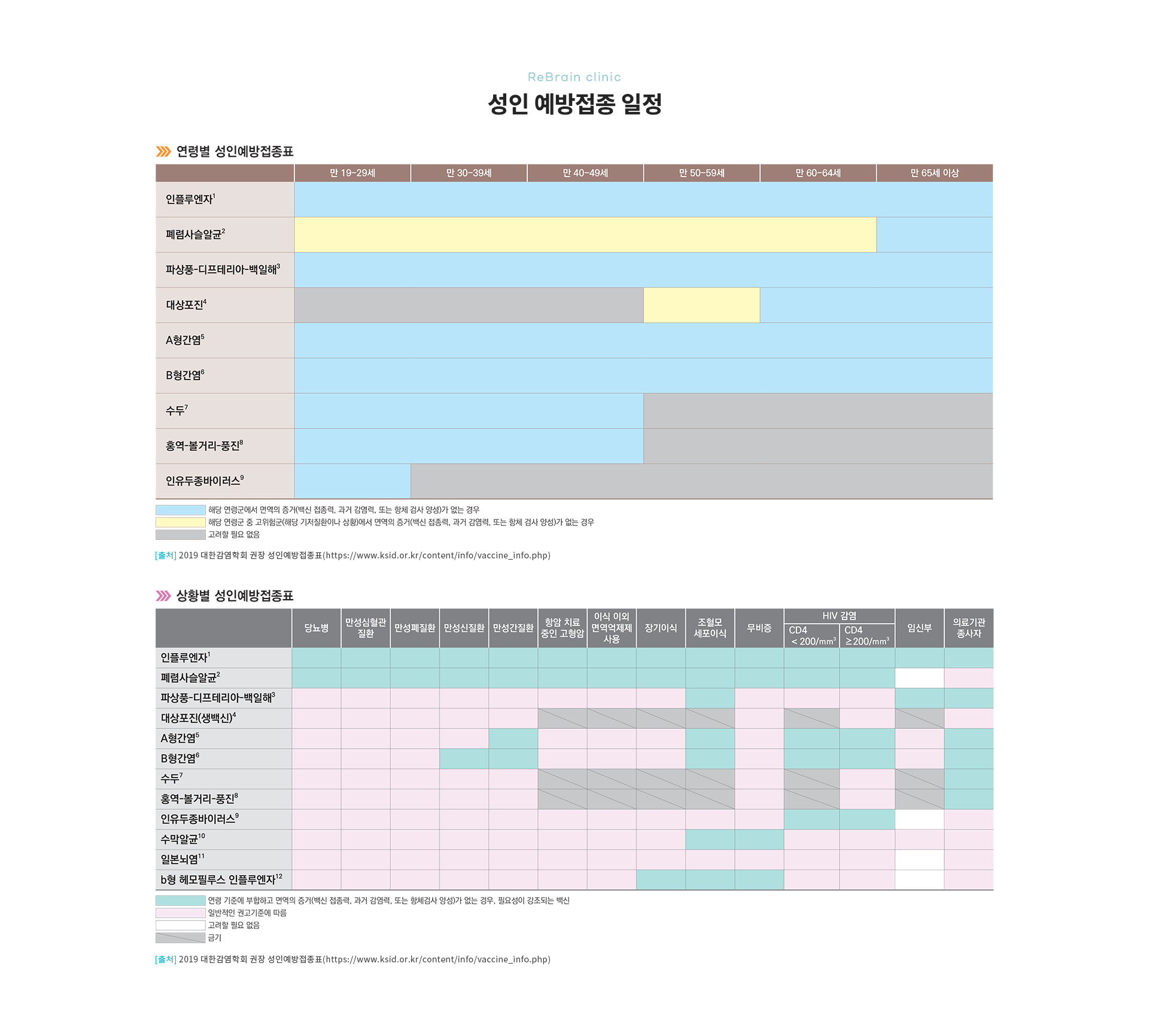 성인예방접종 상세04